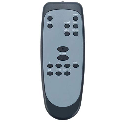 Logitech Z5500 Replacement Remote