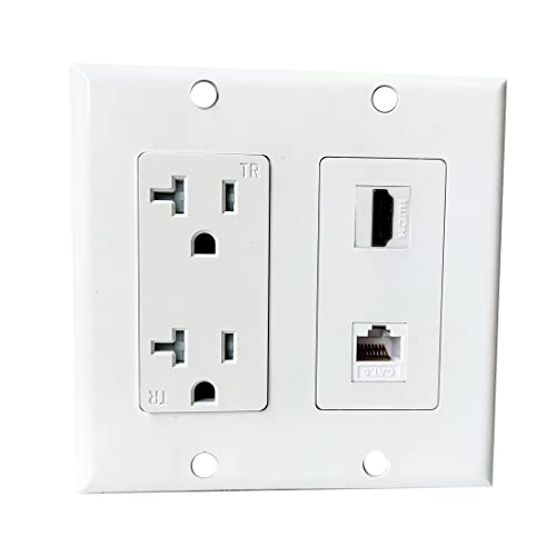 BOPLAT Power Outlet with Ethernet HDMI Port Wall Plate
