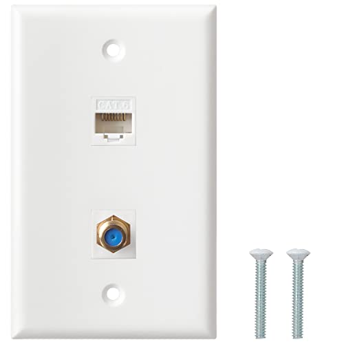 Ethernet Coax Wall Plate