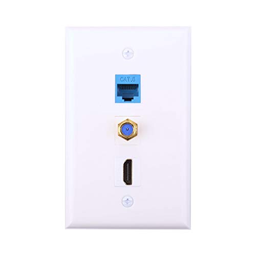 iGreely HDMI Coax Ethernet Wall Plate