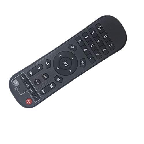 Replacement Remote Controller for Android TV Boxes