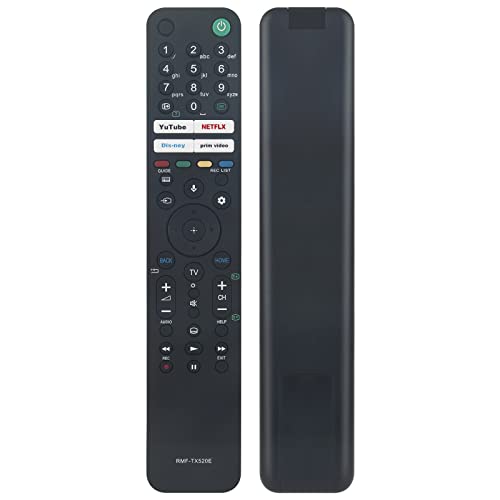 Sony Android TV Remote Compatible with Voice Command