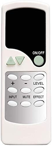 Replacement Remote Control for Logitech Surround Sound Speaker System