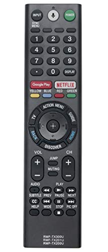 Sony TV Voice Remote Control