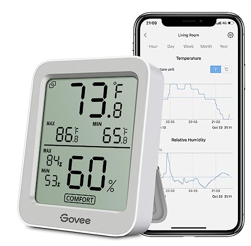 Bluetooth Digital Hygrometer Indoor Thermometer