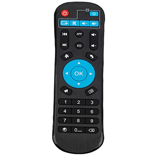 Android TV Box Remote Control