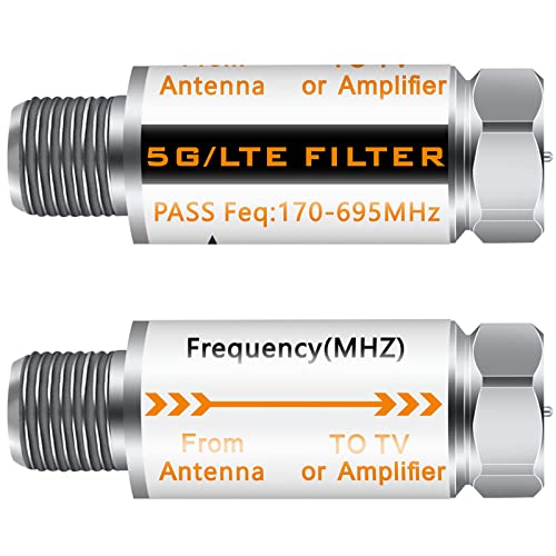 5G Filter for TV Antenna Signal Purifier