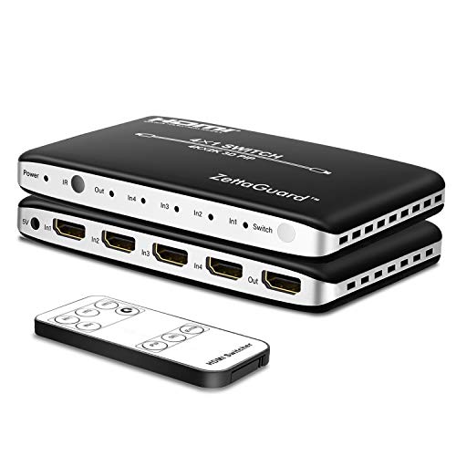 Zettaguard 4 Port HDMI Switch with PIP