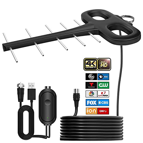 2023 Upgraded Digital TV Antenna - Powerful HD Reception for All HDTVs