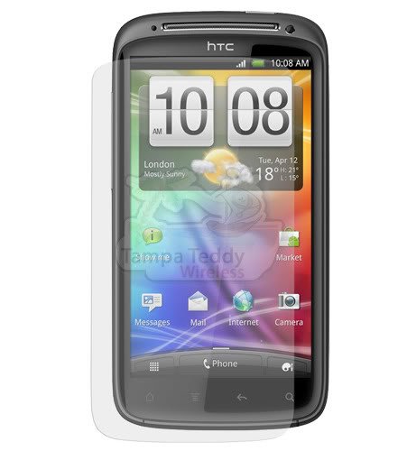 HTC Sensation 4G Anti-fingerprint Screen Protector