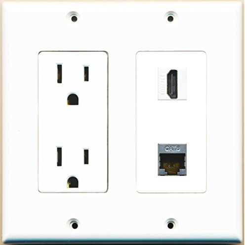RiteAV Power Outlet and HDMI/Ethernet Wall Plate