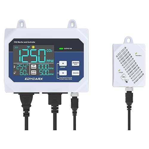 CO2 Controller for Grow Room