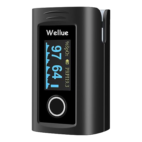 Wellue Fingertip Pulse Oximeter