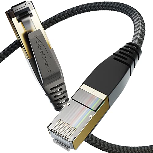 CAT8 Ethernet Cable - Internet, Patch & Network Cable