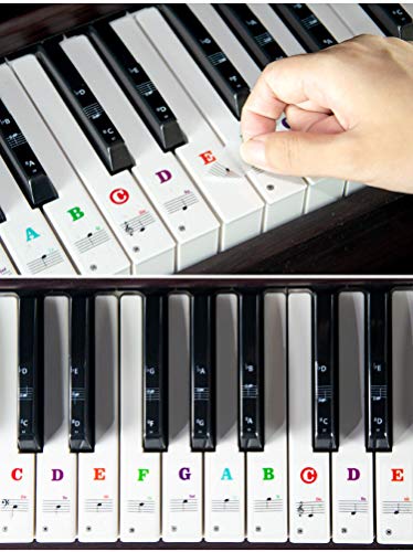 Colorful Piano Keyboard Stickers for Kids Learning Piano