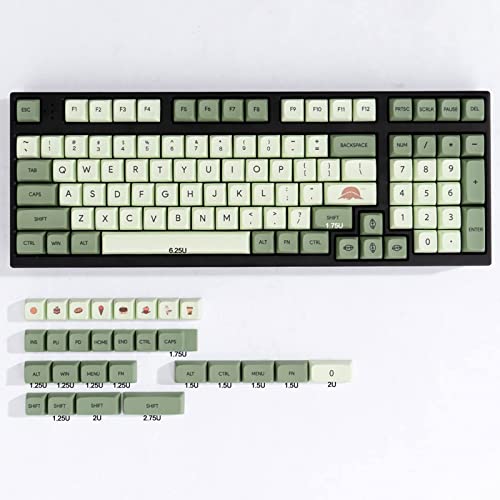 Customizable Matcha Green PBT Keycaps Set