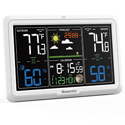 Newentor Weather Station