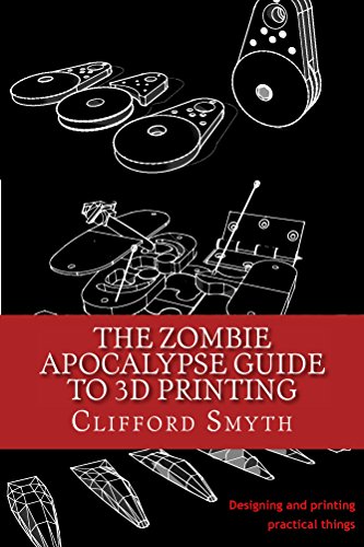 Zombie Apocalypse 3D Printing Guide