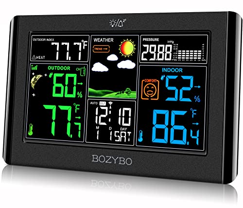Wireless Indoor Outdoor Thermometer - BOZYBO