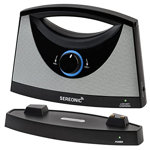 SEREONIC Wireless TV Speakers for Smart TV