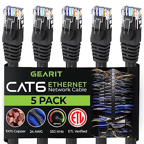 GearIT 5-Pack Ethernet Cable