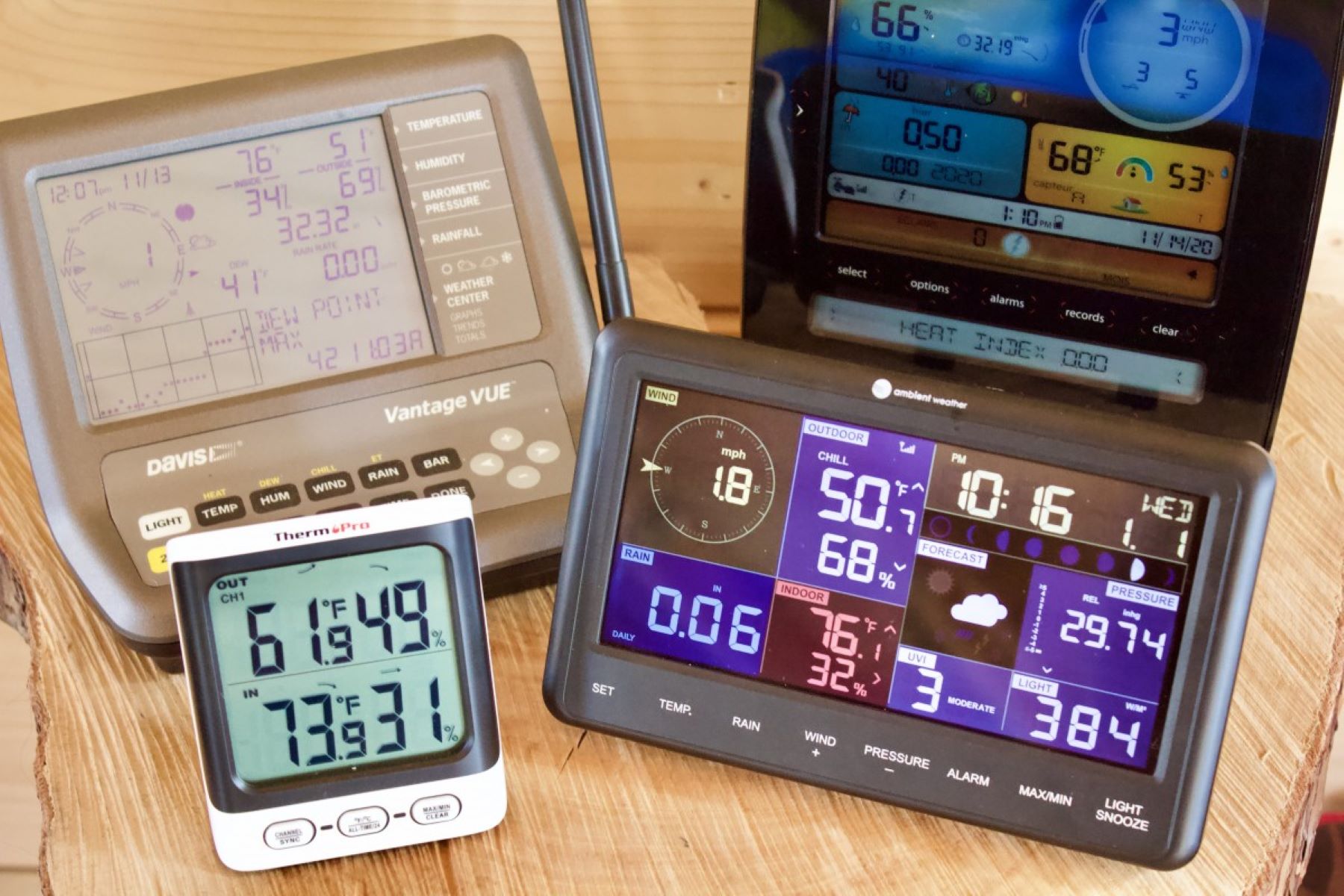 8-best-weather-stations-wireless-indoor-and-outdoor-for-2023