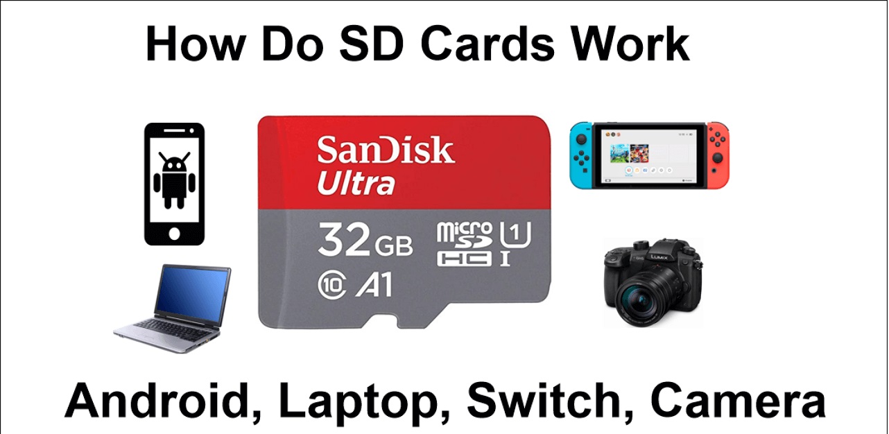 How Does An SD Card Work