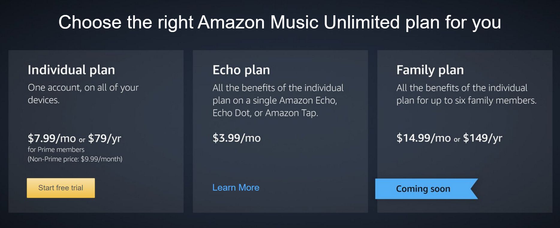 How Much Does Amazon Music Cost A Month