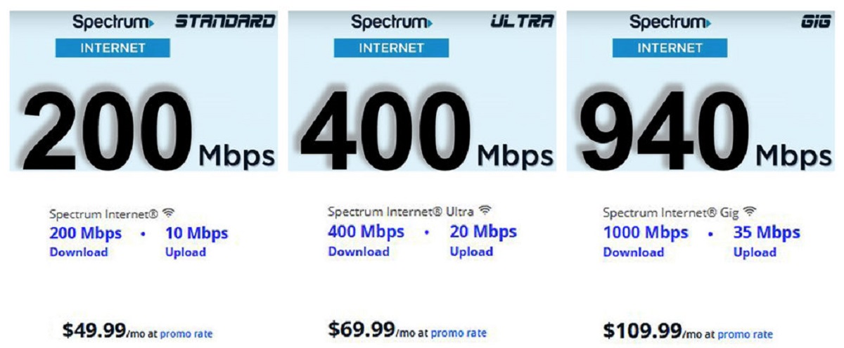 how-much-is-spectrum-wifi-a-month