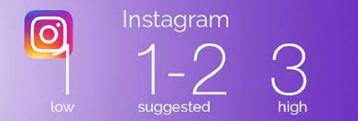 how-often-should-you-post-on-instagram