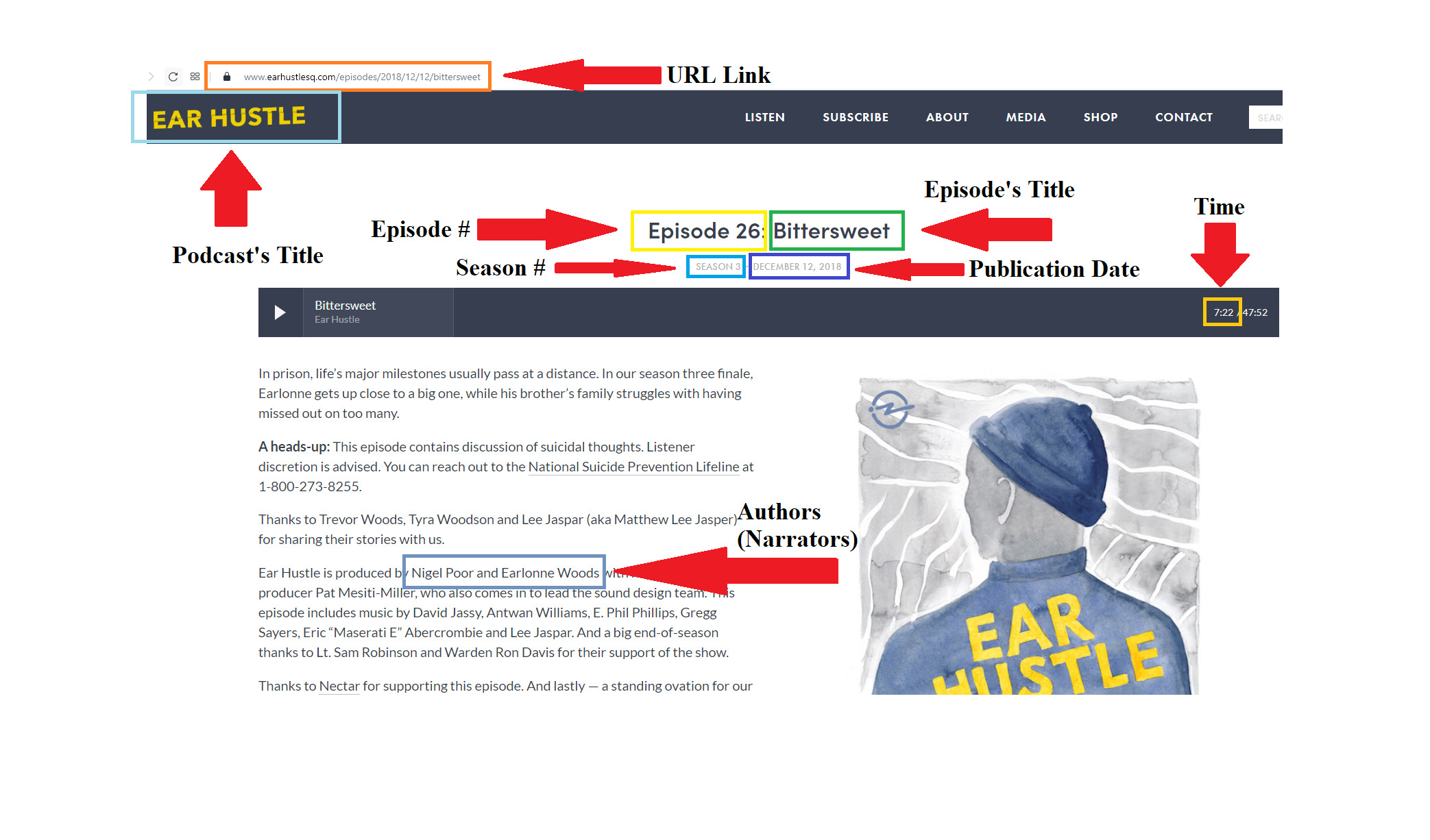 how-to-cite-podcast-mla