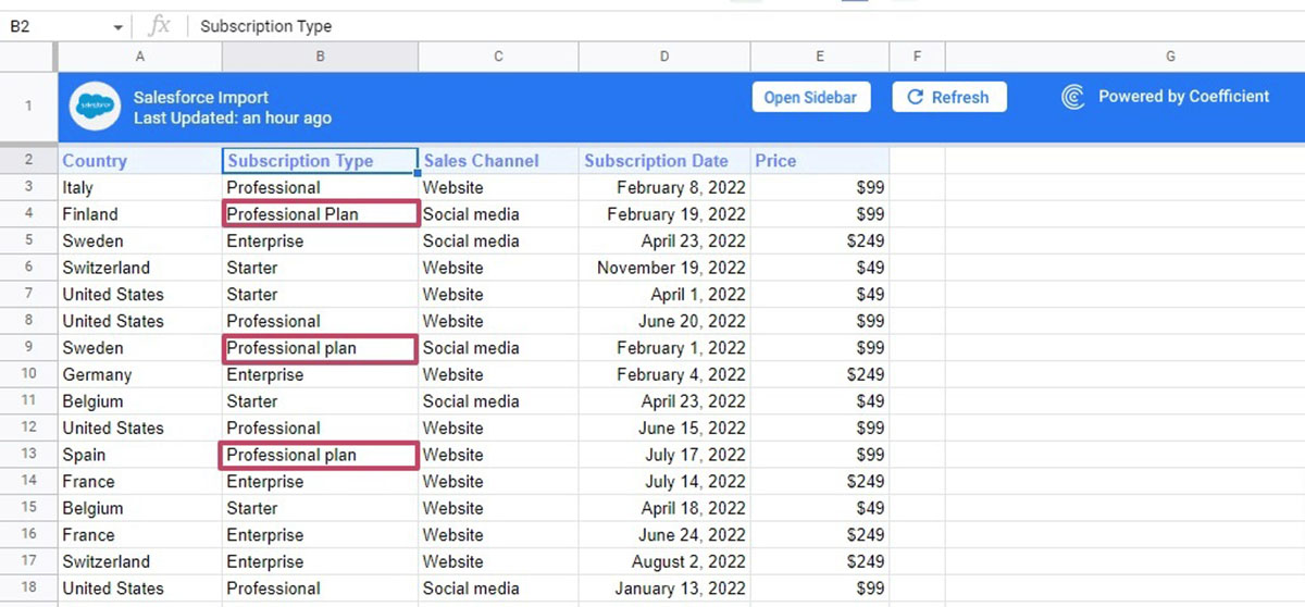 How To Count Text In Google Sheets