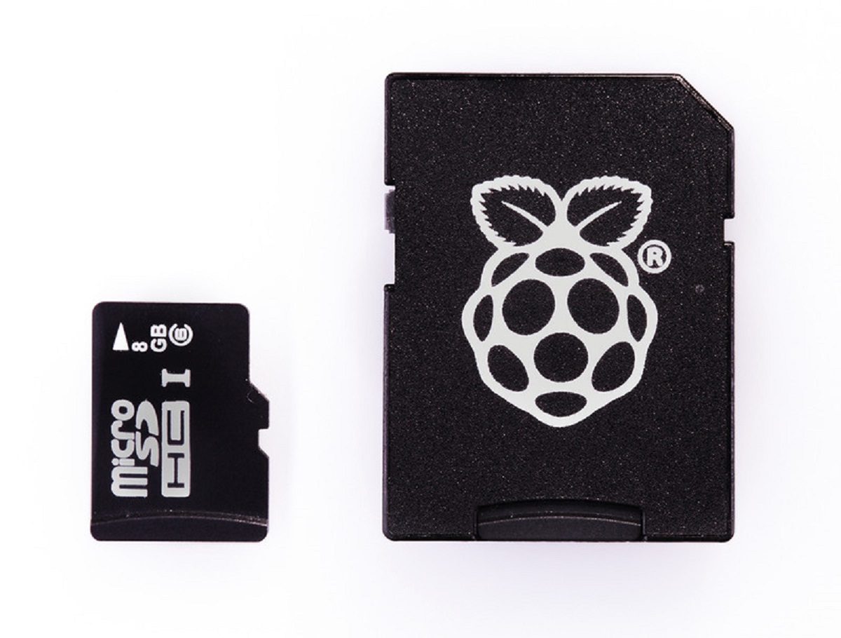 How Install Raspberry Pi Os On SD Card | Robots.net
