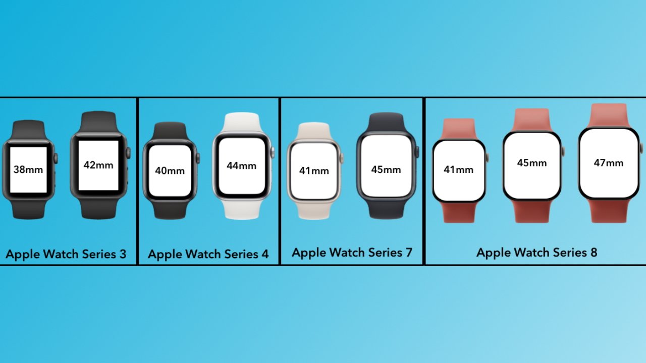 how-to-measure-apple-watch-size
