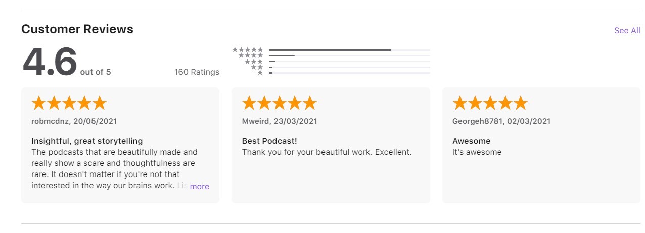 How To Rate A Podcast On Apple
