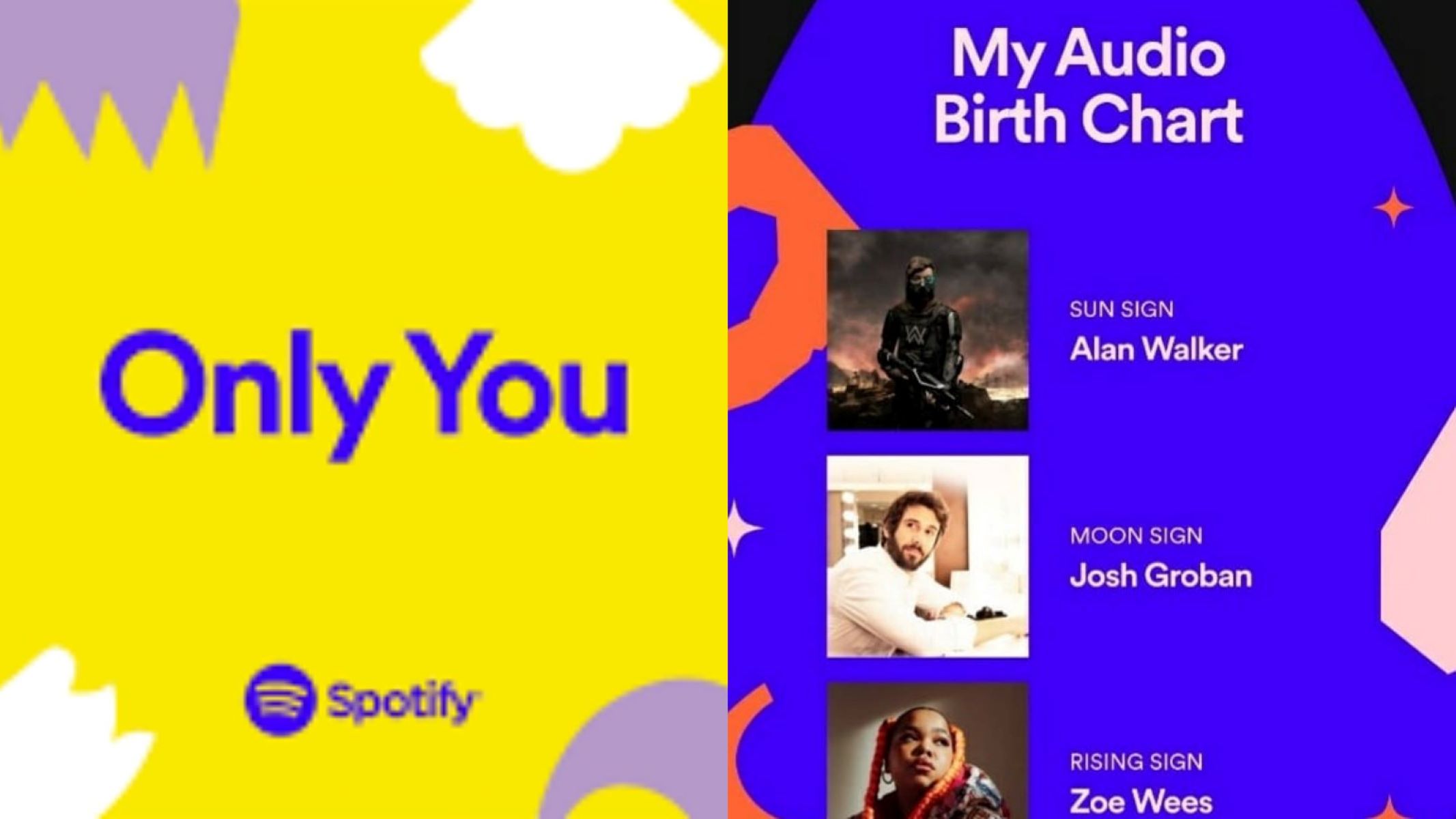 how-to-see-spotify-birth-chart