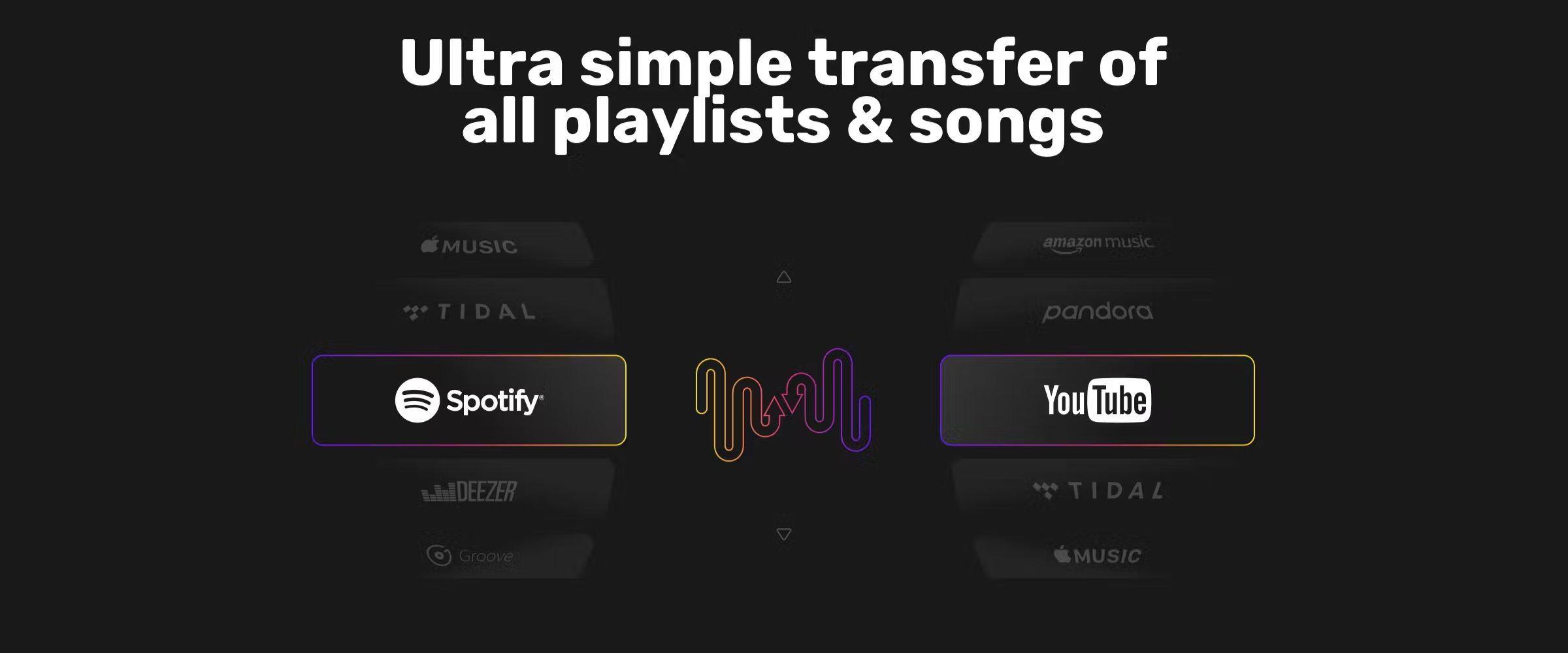 How To Transfer Playlist From Amazon Music To Spotify