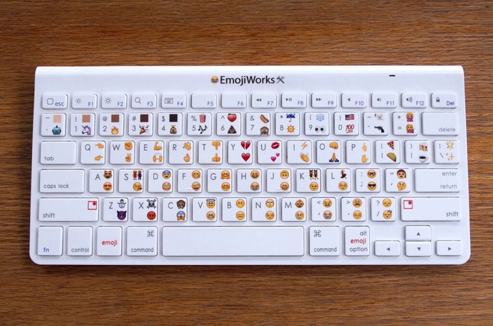 How To Use Emoji Keyboard