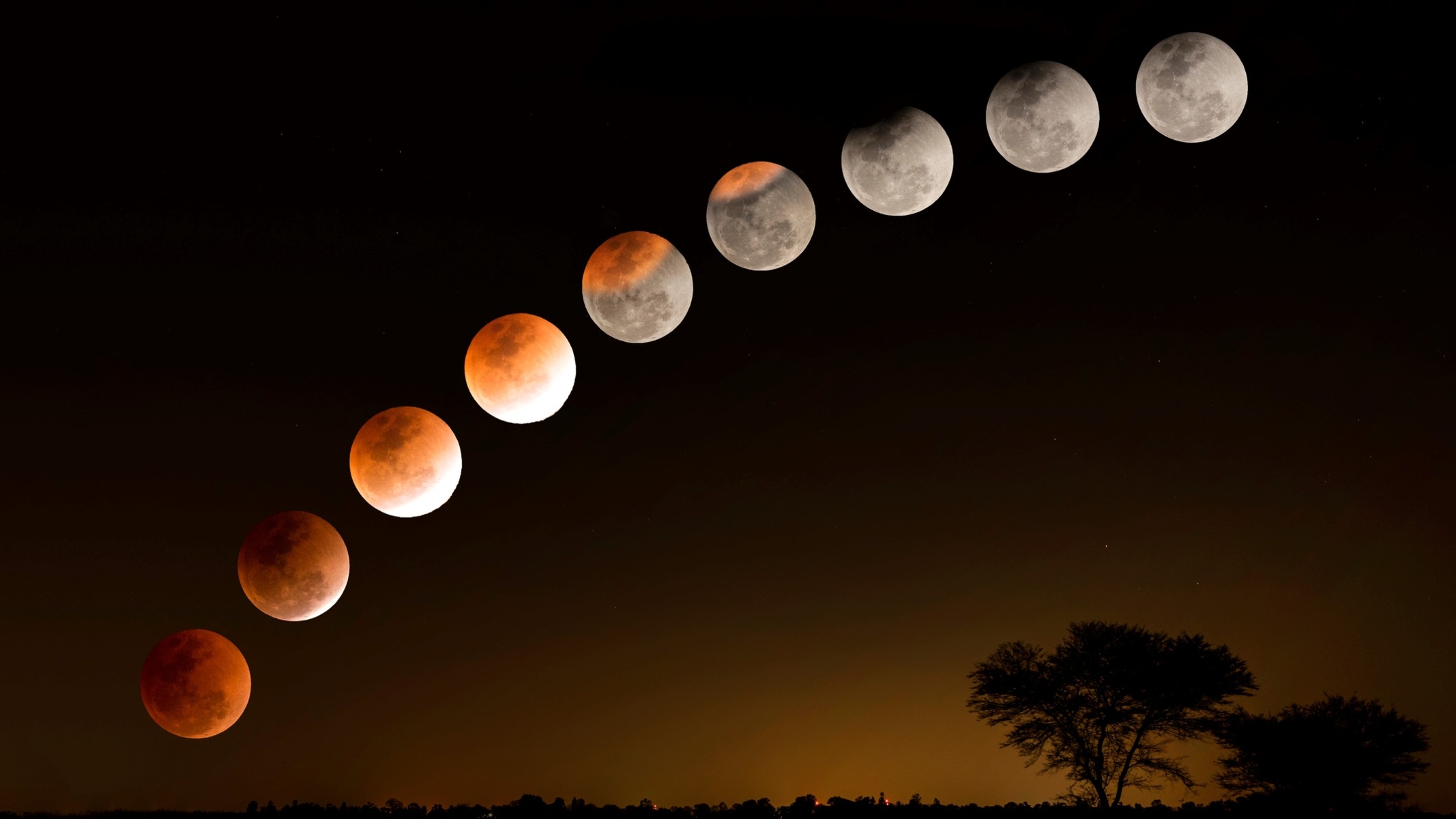 How To Watch Lunar Eclipse