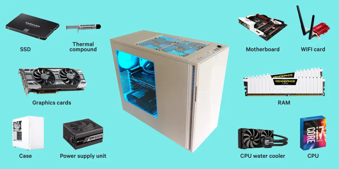 What Do You Need For A Gaming PC