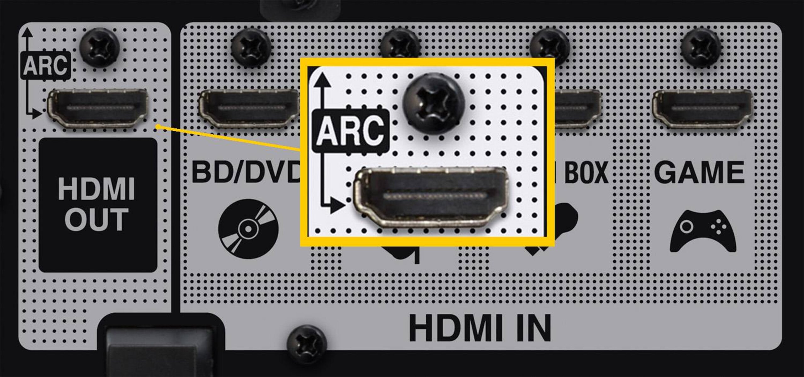 What Does Arc HDMI Mean