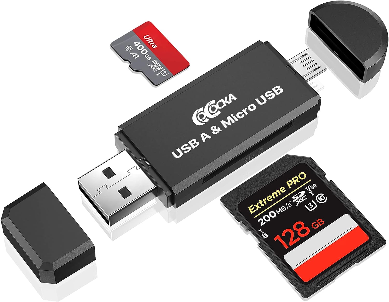 What Is A SD Card Adapter