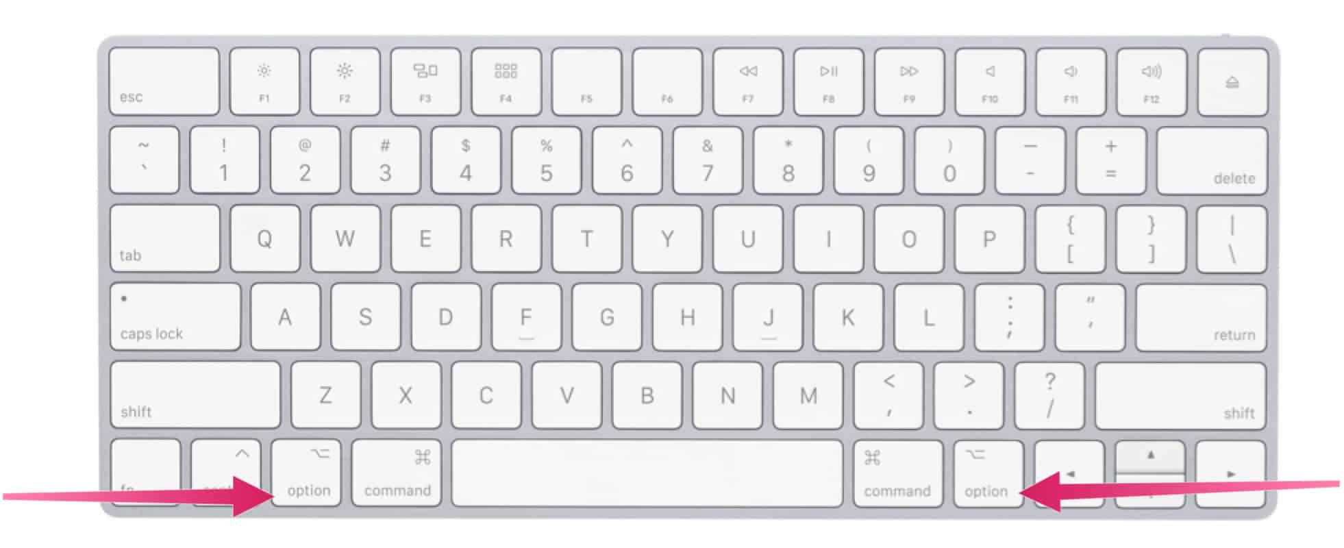 what-is-alt-on-mac-keyboard