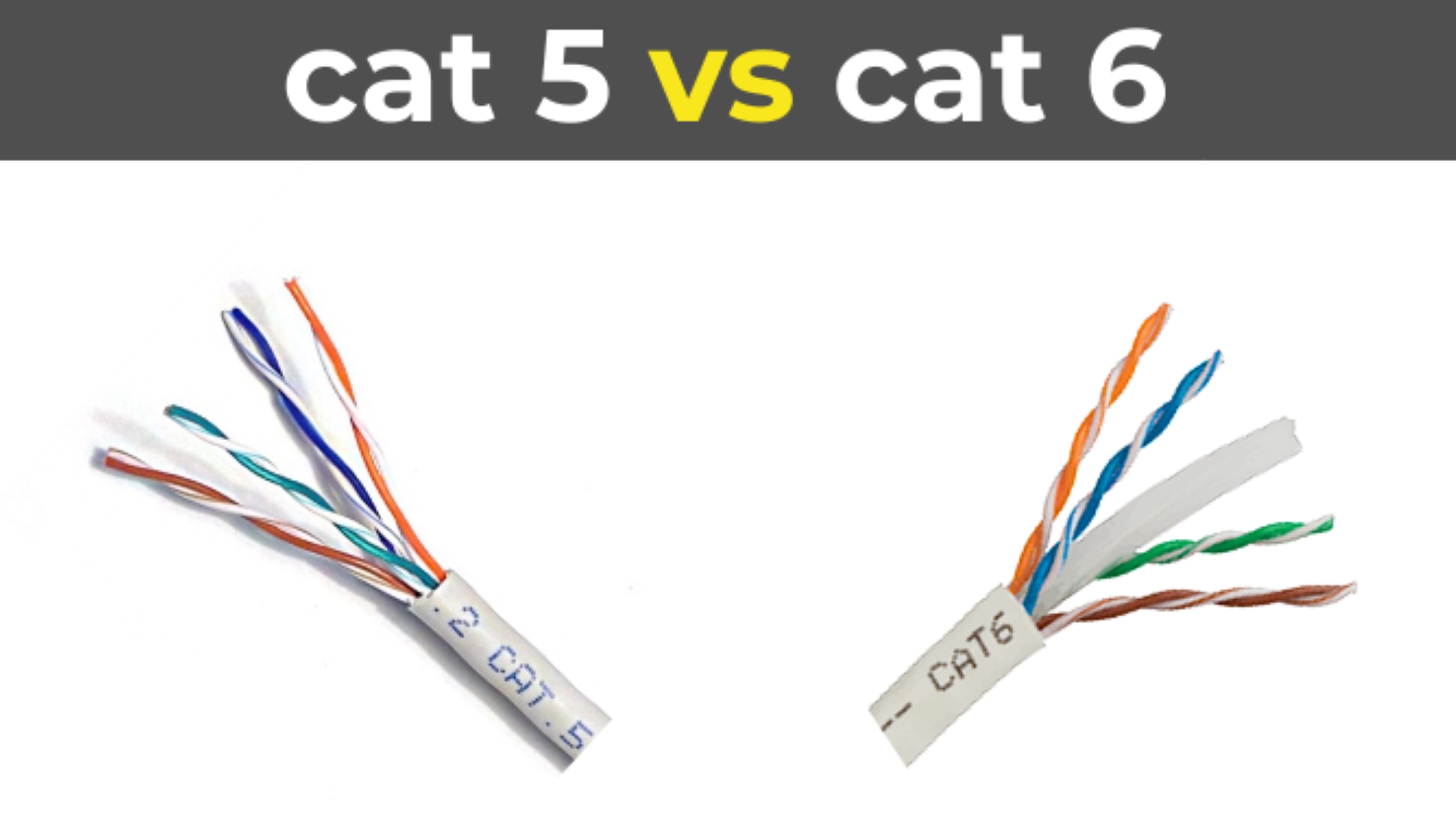 what-is-the-difference-between-cat-5-and-cat-6-ethernet-cable
