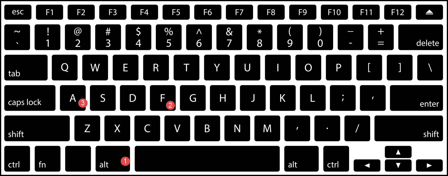 what-is-the-keyboard-shortcut-to-save-a-document