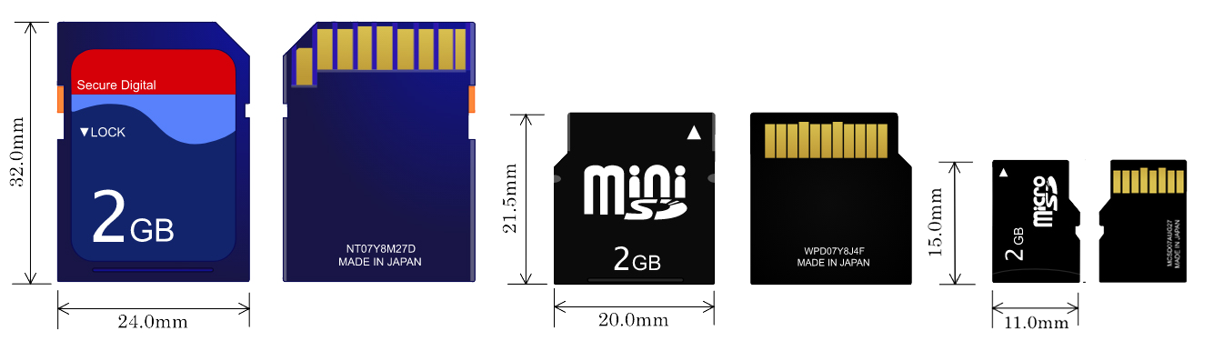 what-is-the-largest-micro-sd-card