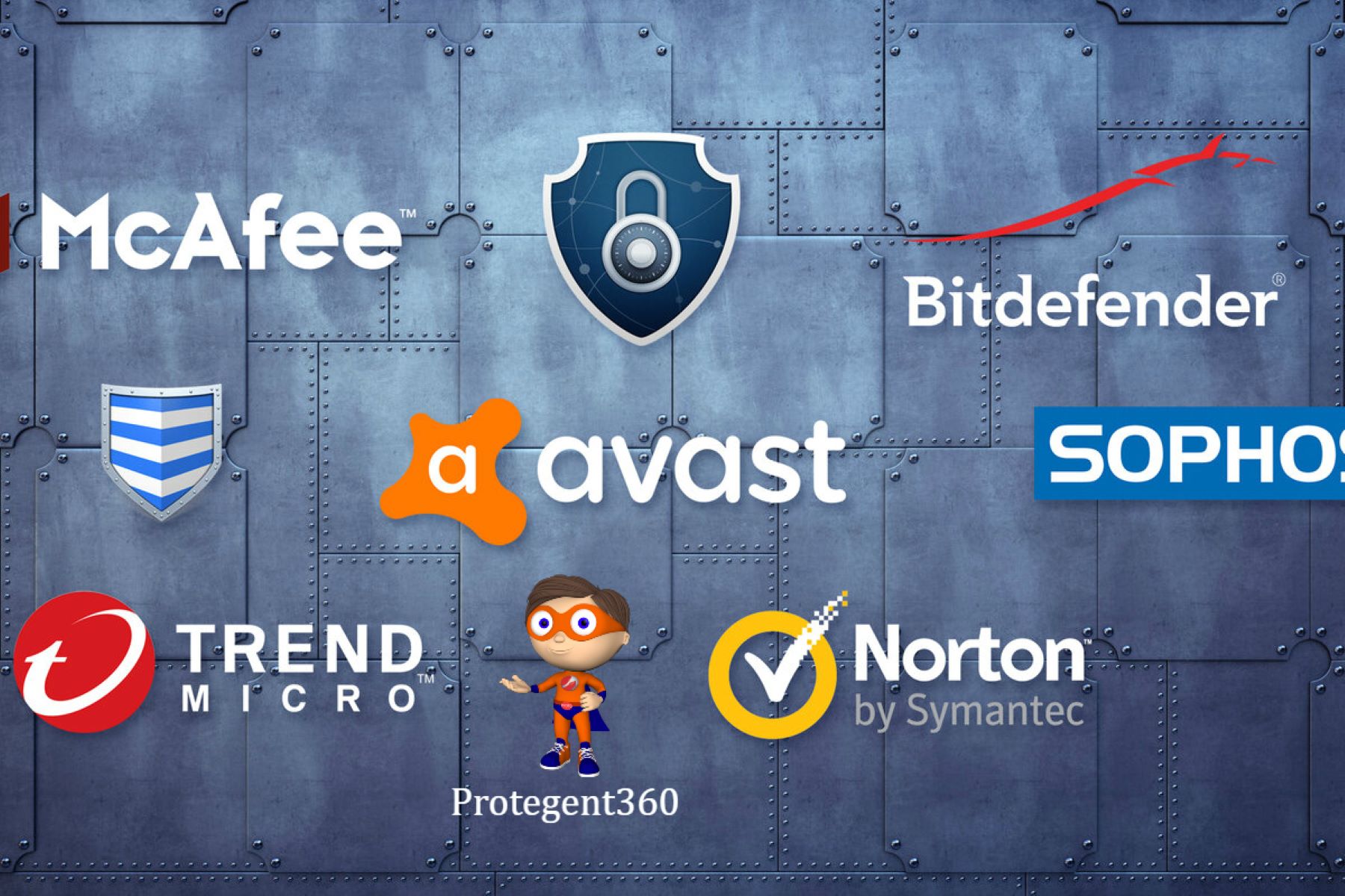 what-model-does-an-antivirus-software-operate-off-of