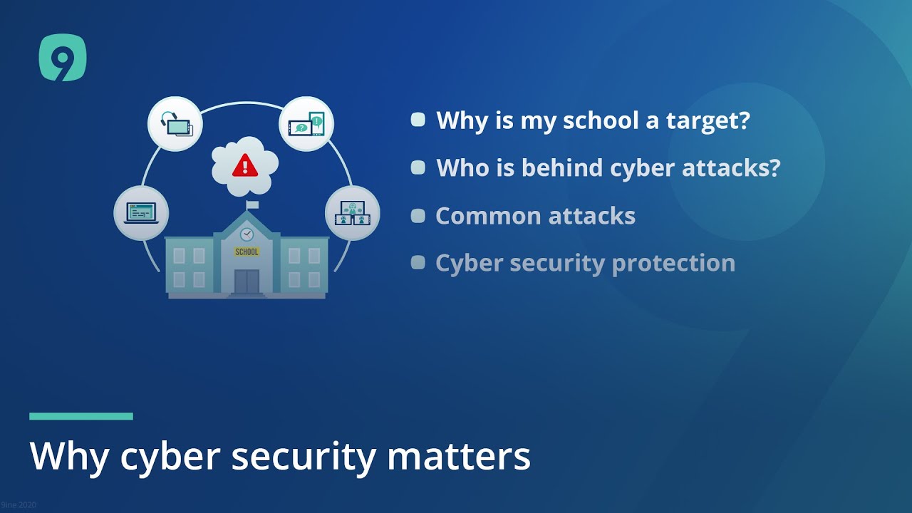 Why Cybersecurity Matters