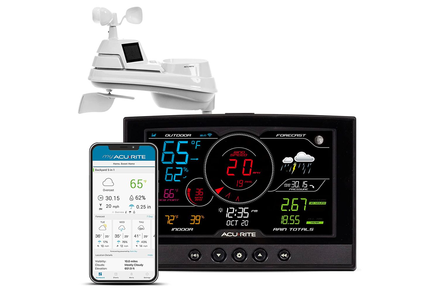 11 Best WiFi Weather Station for 2023