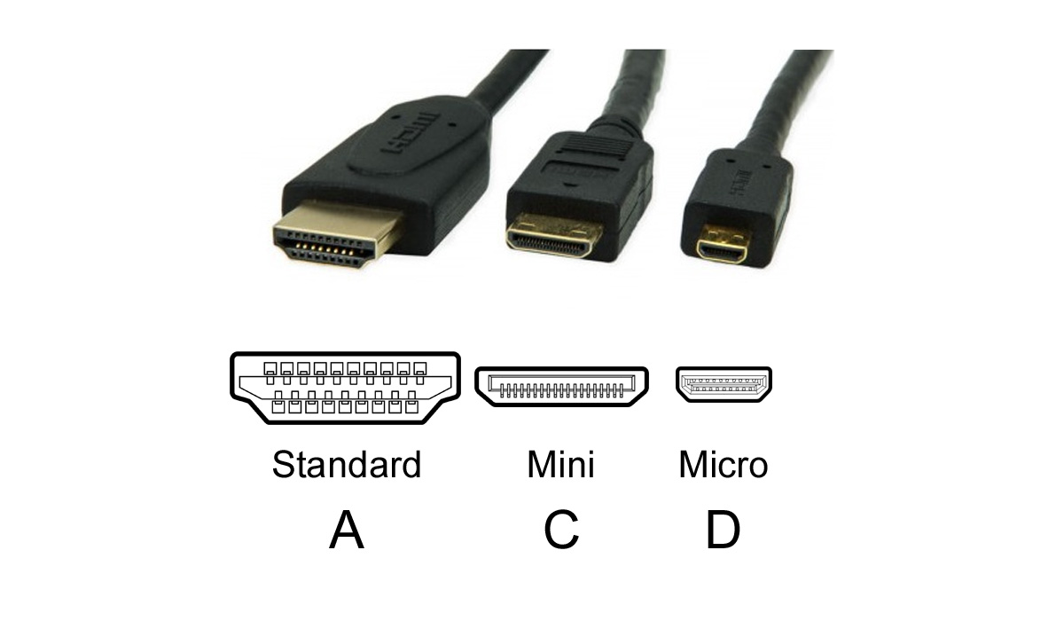 12 Best Micro HDMI To HDMI for 2023